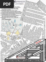 Achieving PRINCE2 Foundation & Practitioner Success On Your First Attempt