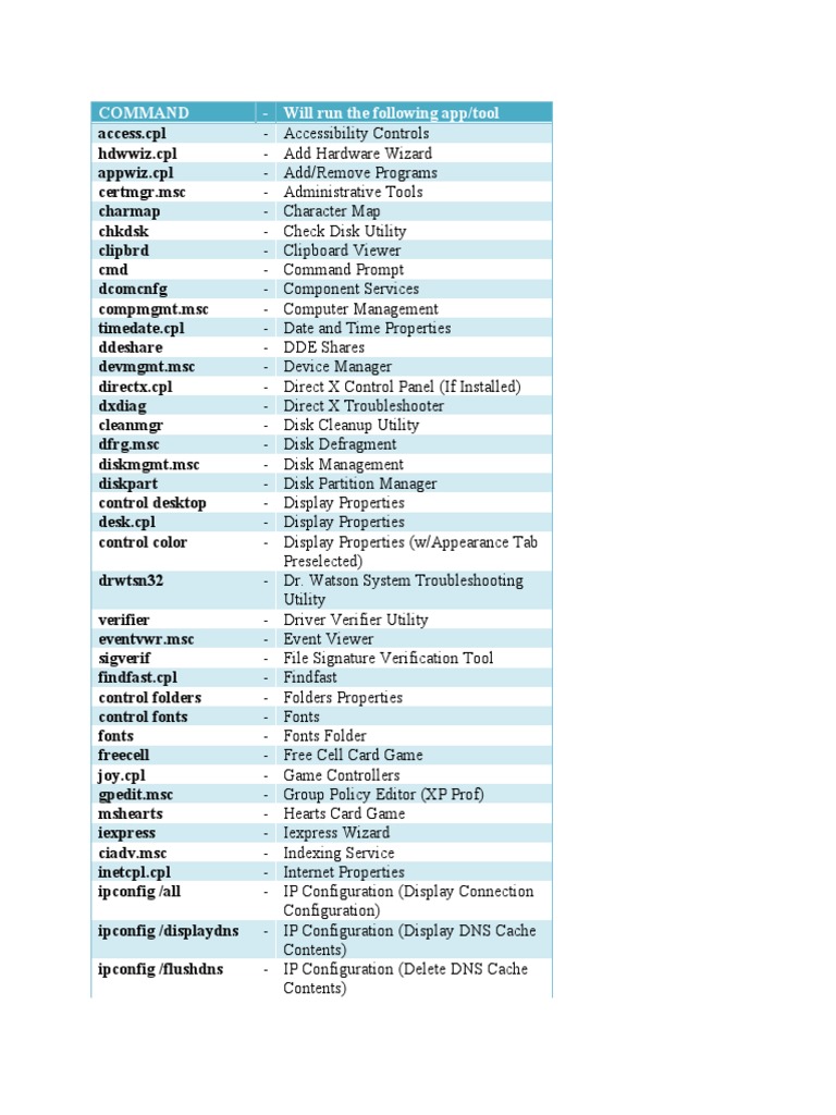 Essential Windows Command Tools List | PDF | Windows Registry ...
