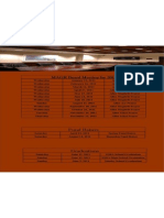 MAGR Board Meeeting Dates 2011