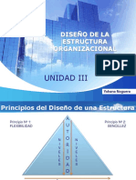 Estructura Organizacional - TyPOA