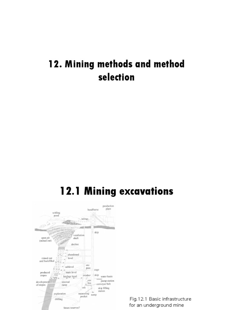 Mining Methods and Method PDF Mining Materials