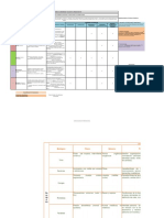 Controles Matriz