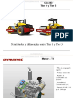 Material Similitudes Diferencias Rodillos Compactadores Ca250 Tier 1 3 Dynapac