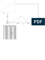 Absorption Spectrum from 400-630nm