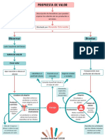 Mapa propuesta de valor- Carolina Vera Diaz- 315530 (1)