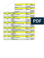 Parcial Contabilidad Juan Cordoba Jose Muñoz