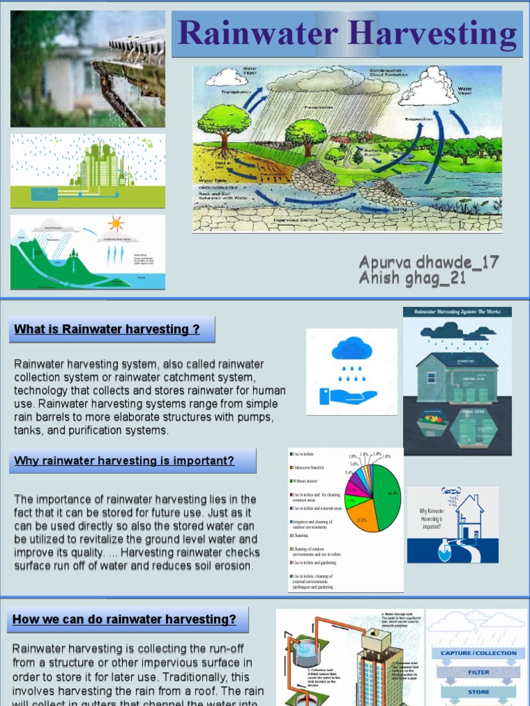 Rainwater Harvesting | PDF | Hydrology And Urban Planning | Fresh Water
