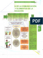 TEMA 7 Lenguaje 2do Secundaria