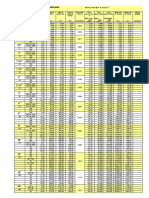 Tubos de Aço - Dimensões Normalizadas: MM MM cm2 cm2 m2/m Linear cm4 cm3 M/M Linear