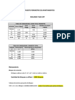 Presupuesto Apartamentos