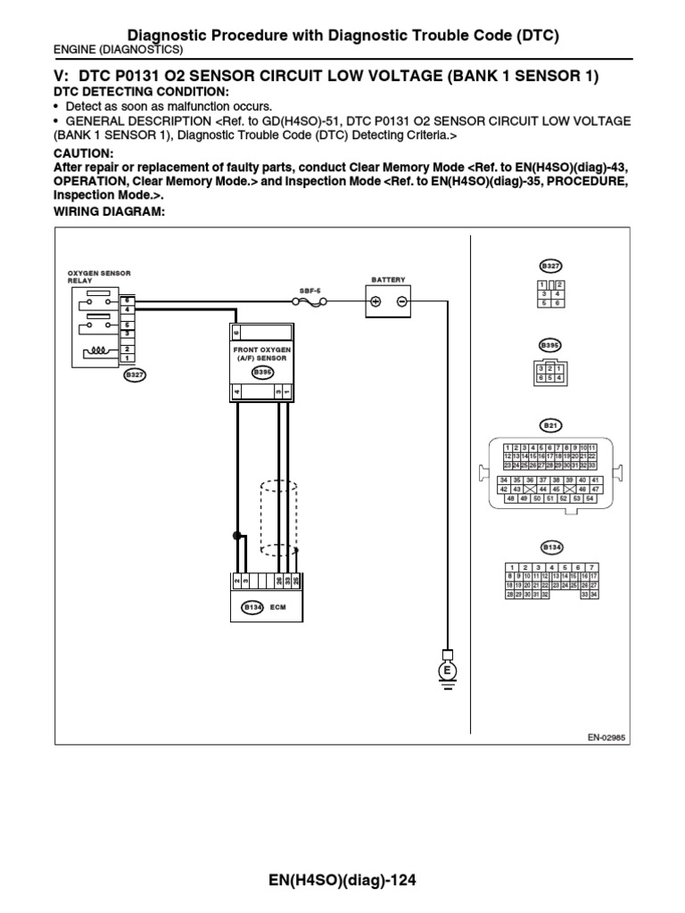 Diagnostic Procedure With Diagnostic Trouble Code (DTC) V DTC P0131 O2