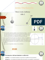 Movimiento Oscilatorio