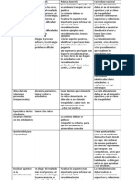 Aspectos Retroalimenta