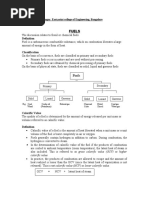 Engineering Chemistry