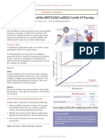 Nejmoa2034577 Research-Summary