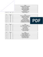 English Club Selections Groupings 2021