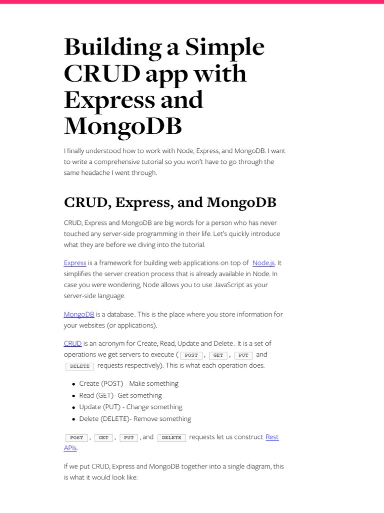 Crud Express Mongodb | PDF | Web Application | Mongo Db