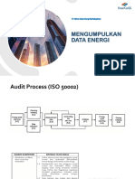 Mengumpulkan Data Energi