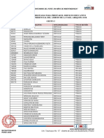 Oficio Informe Presencialidad Grupo 3 (1) - 2-3