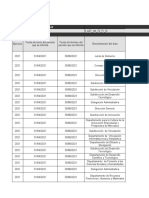 3 Facultades de Cada Area ICTI 2do - Trim2021