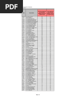 K Admissions Data Press 3-30-11