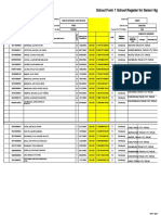 School Form 1 School Register For Senior High School (SF1-SHS)