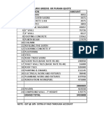 Note: GST at 18% Extra If Paid Through Account