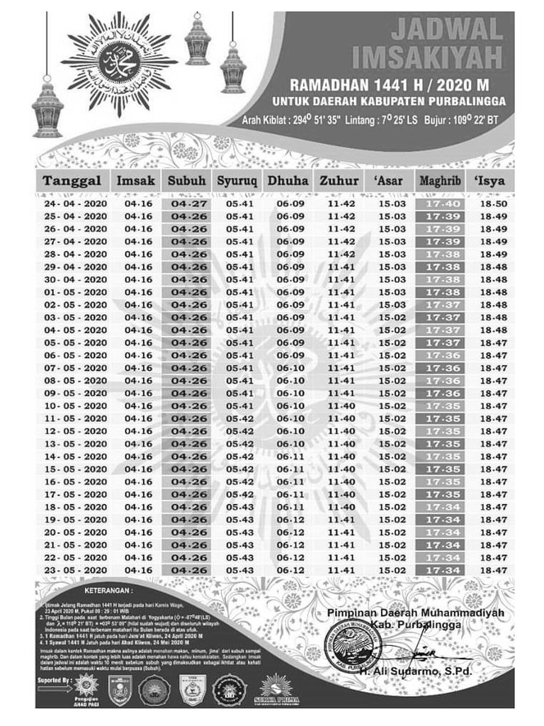 Jadwal Imsak PDF