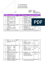 Kisi-Kisi Soal Usp-Bks 2021 Mat Wajib