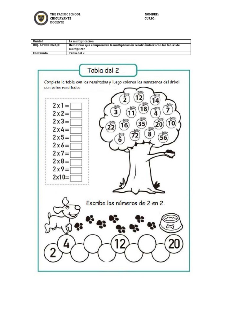 Guia Tabla Del 2 | PDF
