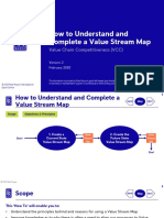 How To Understand and Complete A Value Stream Map: Value Chain Competitiveness (VCC)