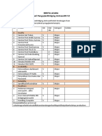 Berita Acara Integrasi Antrean FKRTL Template