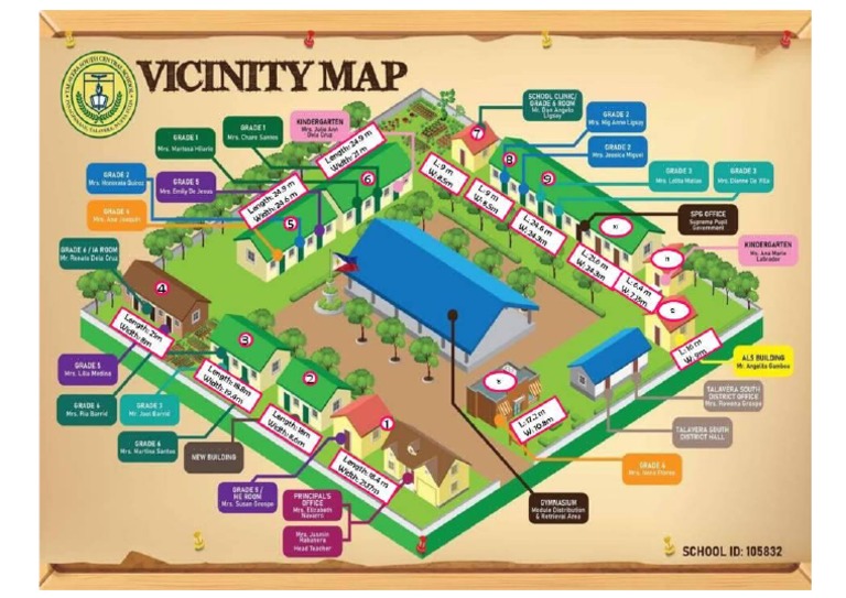 School Site Development Plan PDF