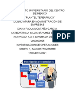 A.a.2. Diagrama de Flujo