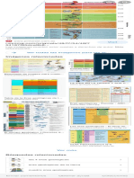 Las Eras Geológicas - Buscar Con Google