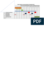 Jadwal Penanaman Padi