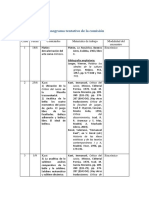 HSG Cronograma Tentativo de La Comisión Martes 15hs