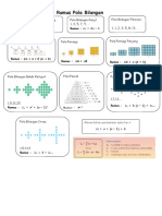 Latihan Soal Matematika Pola Bilangan