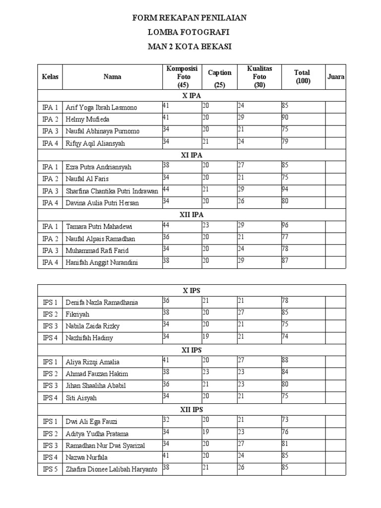 Porno berimeni pizda valasatoy