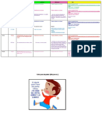 Horario de Parciales, Materiales y Actividades Sice3b