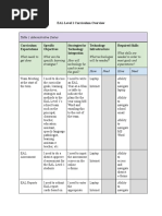 Eal Level 1 Curriculum Overview 4