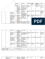 Recovery and Readiness Plan IV. Physical Pant and Instructional Support Facilities