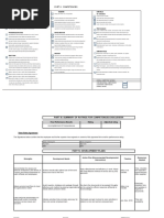 Part Ii: Competencies Core Behavioral Competencies: Self Management Teamwork Core Skills