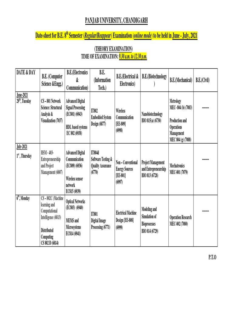 Panjab University, Chandigarh DateSheet For B.E. 8 Semester (Regular/Reappear) Examination To