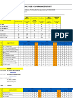 1. Daily HSE Performance Report