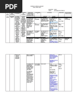 S1.4 Curriculum Map Grade 8 Quarter 1