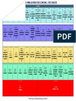 Ugbs 2020-21 Wmba (Saturday Only) Timetable - First Semester-Updated