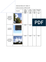 Informe AHORRO Luminarias 2015