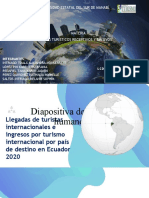 Turismo Ecuador 2020