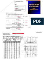 Disain Subgrade Reaction